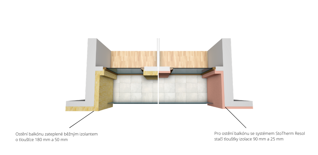 Zateplení ostení balkonu se StoTherm Resol